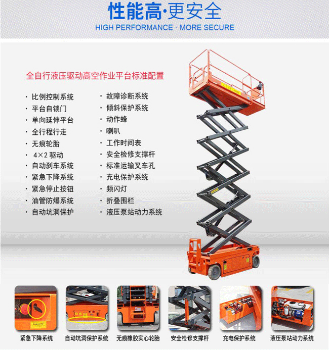 自行走產品詳情說明(1)_07.gif